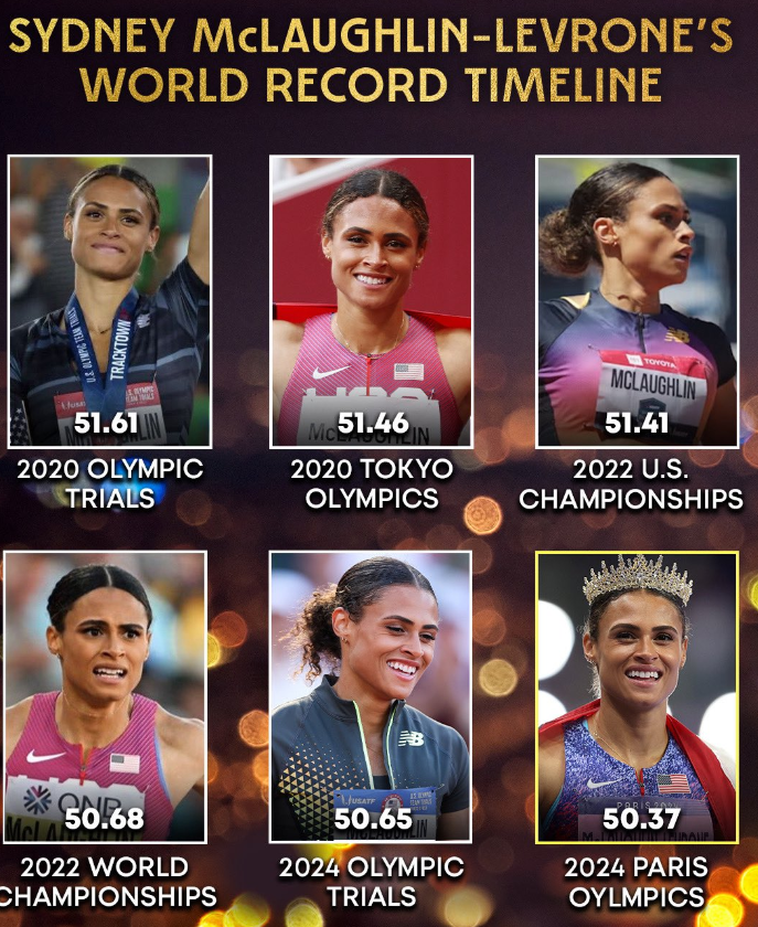 她最后一届, 一跑惊天下, gtimg 她最后一届, 一跑惊天下, gtimg