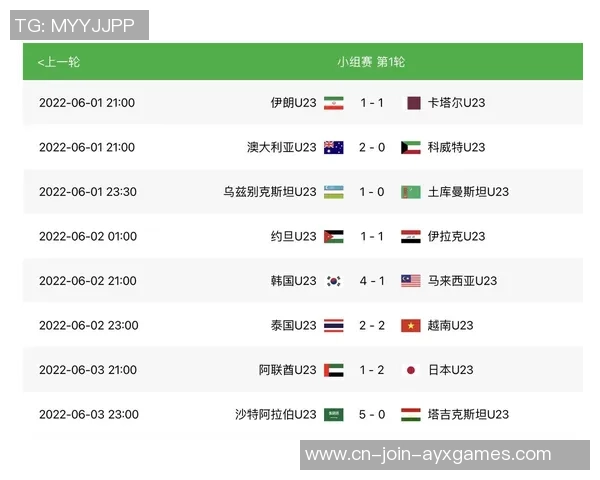 朝鲜U23对阵伊朗U23精彩直播分析及赛前预测